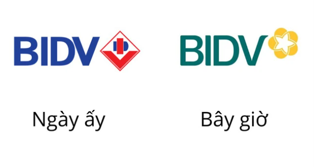 BIDV logo