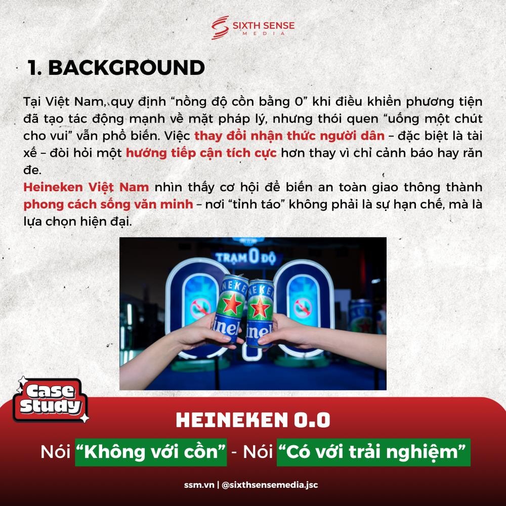 Heineken 0 0 Noi Khong Voi Con Noi Co Voi Trai Nghiem 2