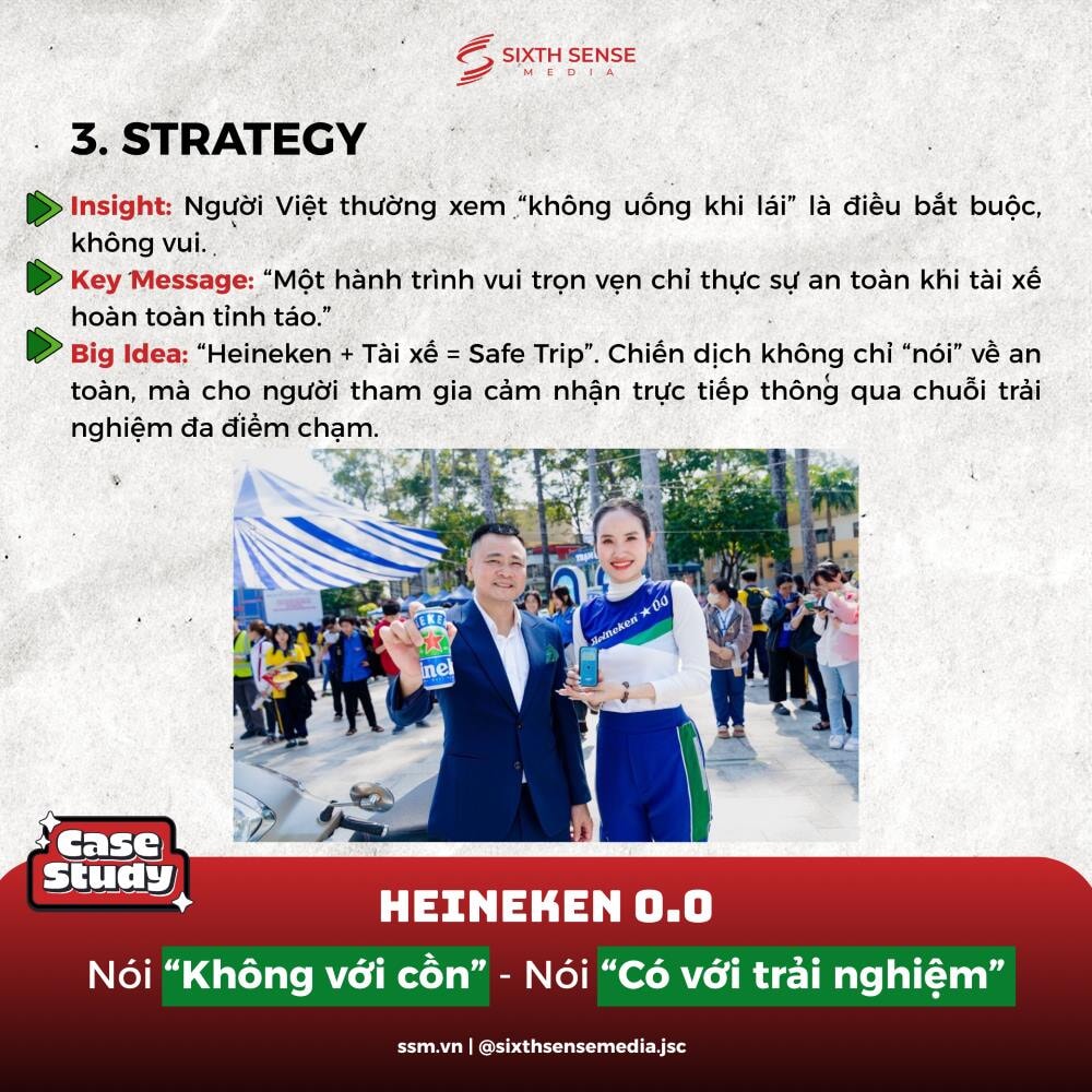 Heineken 0 0 Noi Khong Voi Con Noi Co Voi Trai Nghiem 4