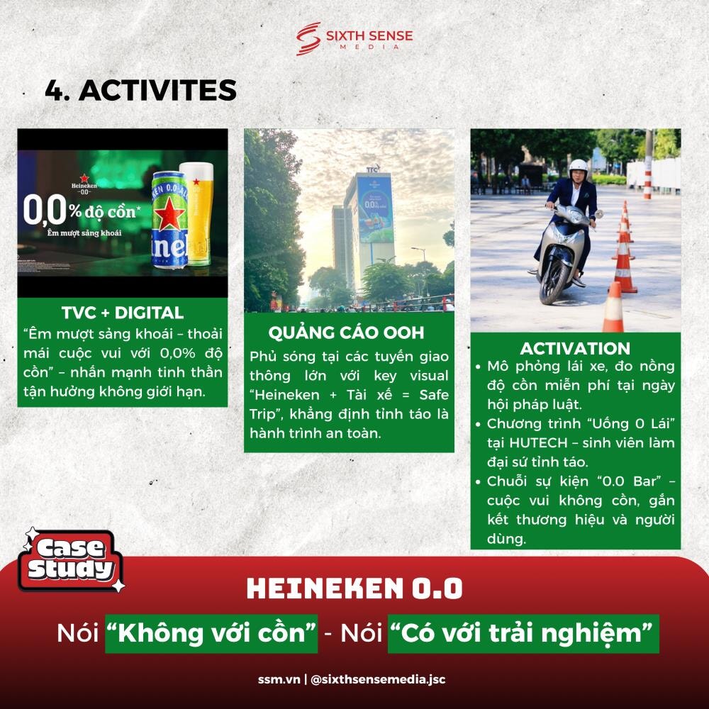 Heineken 0 0 Noi Khong Voi Con Noi Co Voi Trai Nghiem 5