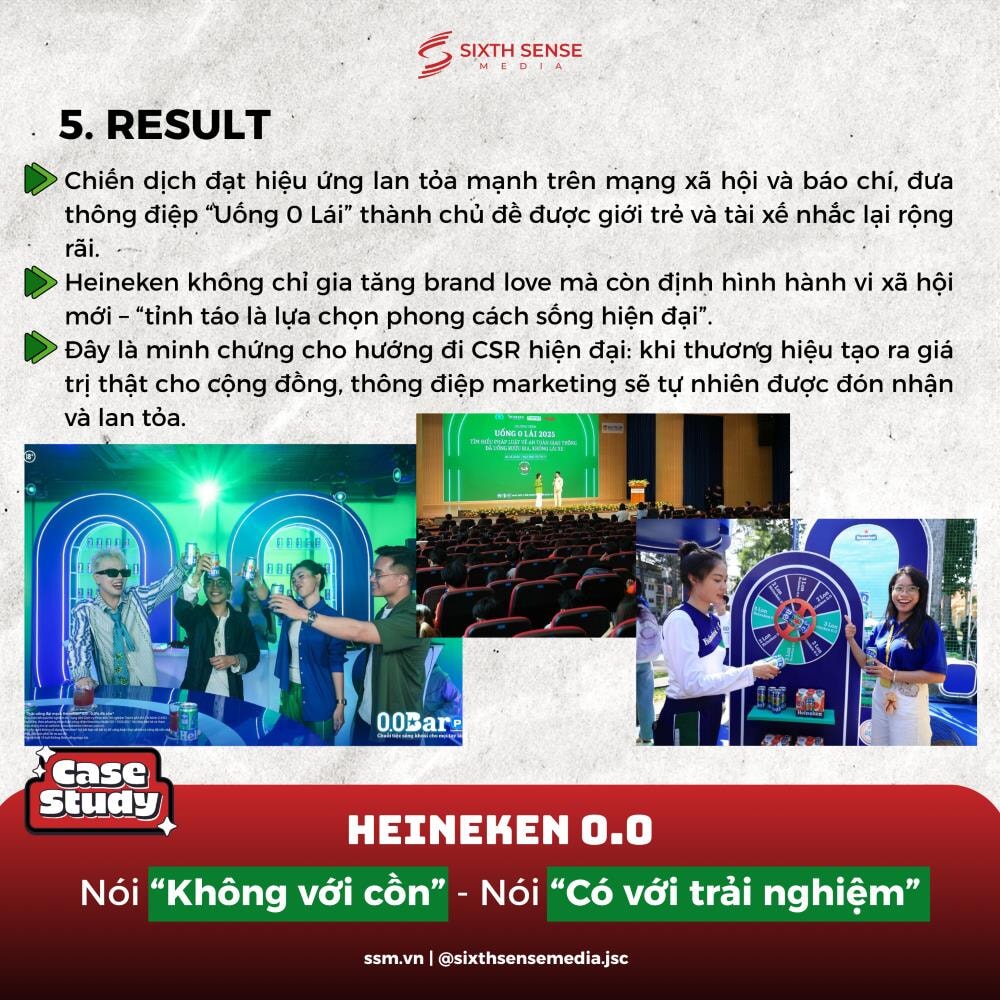 Heineken 0 0 Noi Khong Voi Con Noi Co Voi Trai Nghiem 6