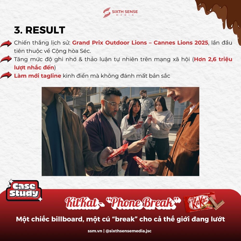 Kitkat Phone Break Chiec Billboard Doat Giai Cannes Lions 2025 Va Cu Break Thuc Tinh The Gioi So 4