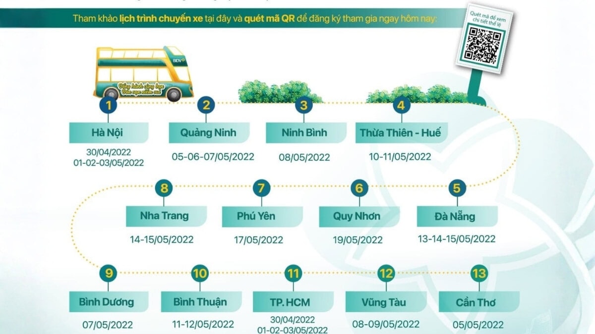 Roadshow Activation Chiến Dịch Kỷ Niệm 65 Năm Thành Lập Ngân Hàng BIDV 1