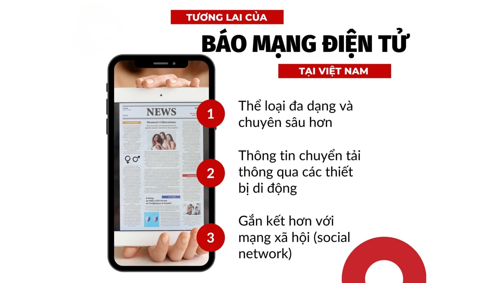 Kinh Nghiệm Triển Khai Quảng Cáo Trên Báo Mạng Hiệu Quả
