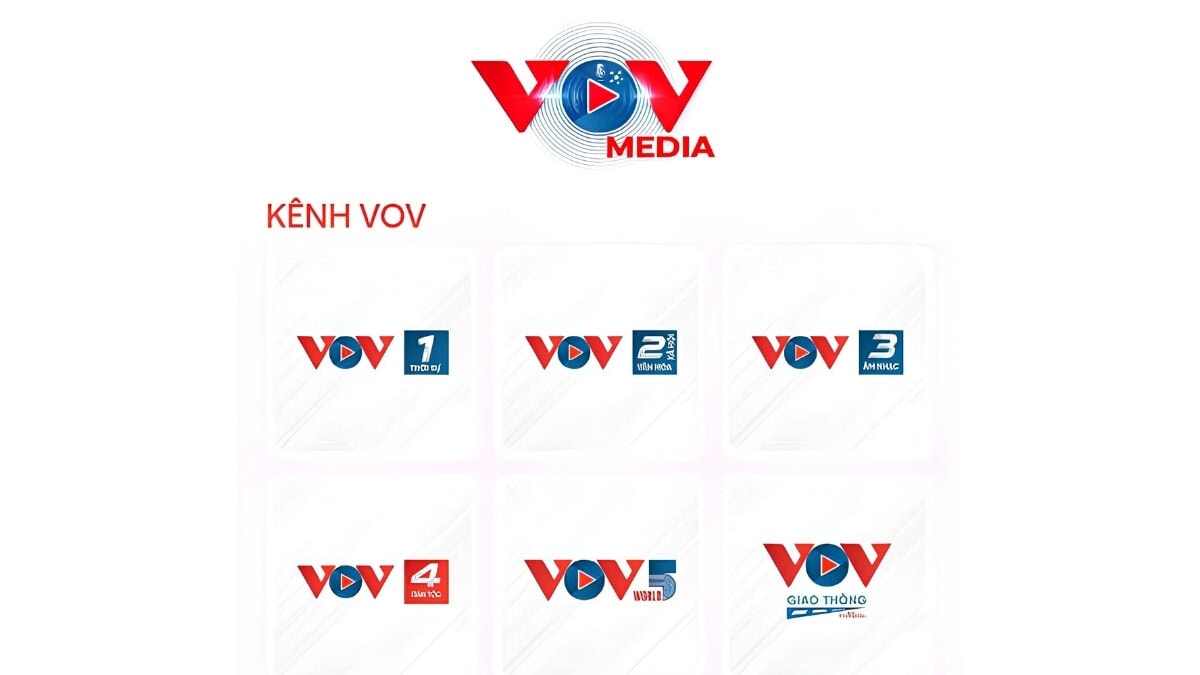 Quy Trình Booking Quảng Cáo Radio Tại Sixth Sense Media